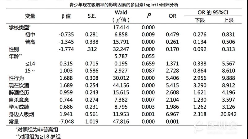 成都自动化立体仓库系统设计流程解析