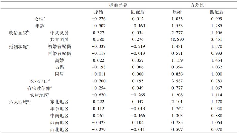 重型货架价格背后的考量因素**