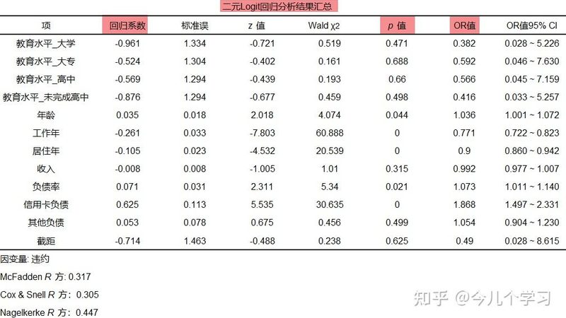 然而，租赁叉车也存在一些劣势：