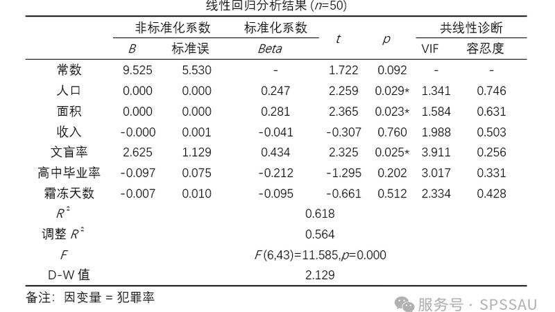 为了确保电动叉车充电时的安全和效率，以下是对充电温度的要求：