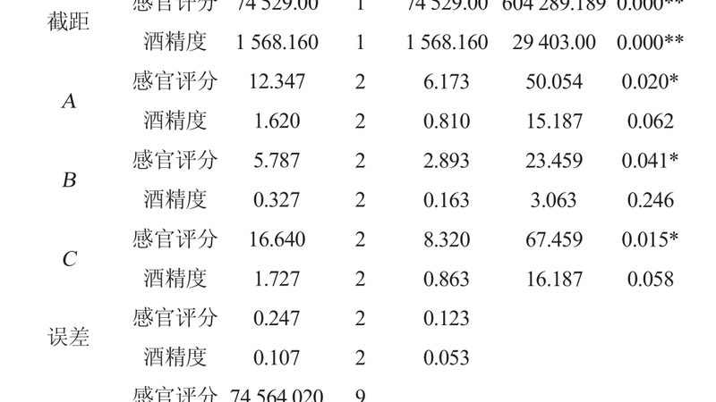 轻型货架选购：揭秘仓储物流的“隐形”关键