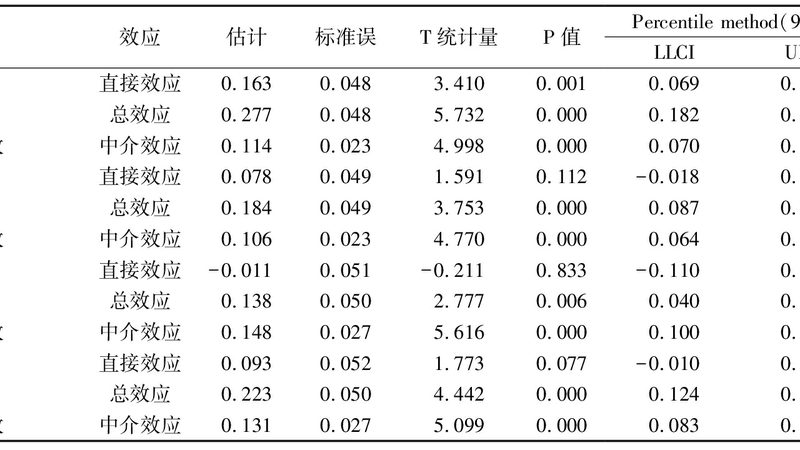 钢托盘选购：如何从性能与品牌双重考量**