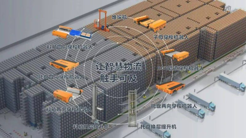 悬臂式货架：揭秘其应用场景与选型逻辑